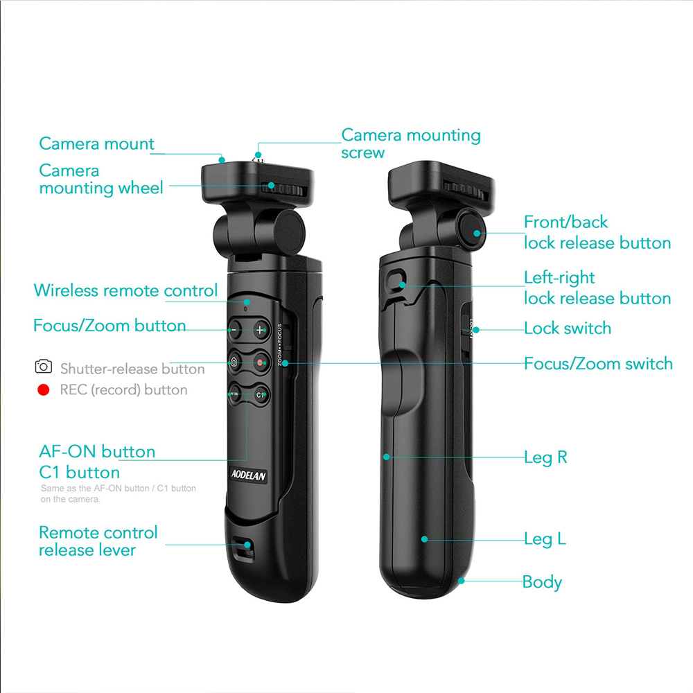 Wireless Remote Control Grip T - đánh giá và giá Sony Camera A7 Iv