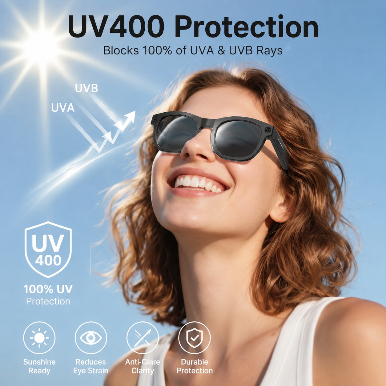 2026 AI Smart Glasses with 8MP - đánh giá và giá Photography Japanese