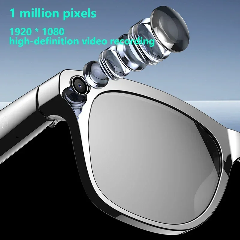Lenovo AI Smart Glasses 8K HD  - đánh giá và giá Photography Japanese