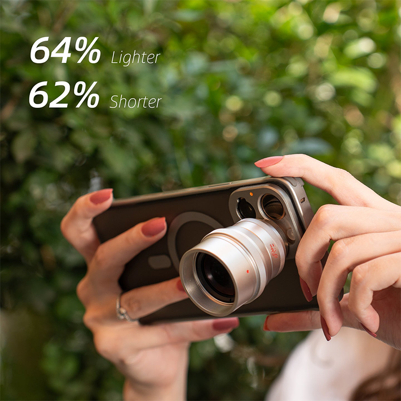 Fotorgear-Retro 2X Telephoto L - đánh giá và giá Photography Kit Xiaomi 15 Ultra