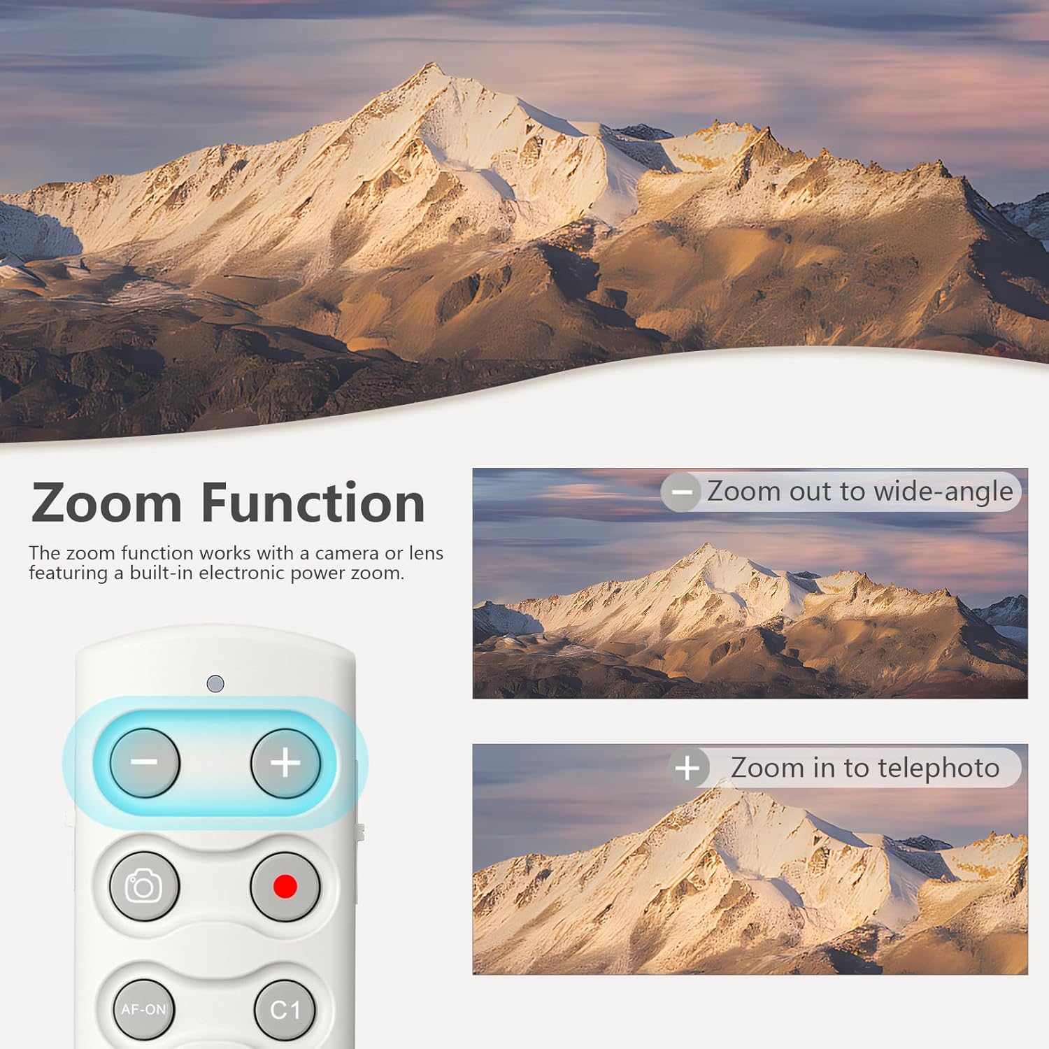 Thay Thế Sony RMT-P1BT Camera  - đánh giá và giá Sony Camera A7 Iv